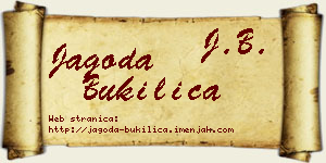 Jagoda Bukilica vizit kartica